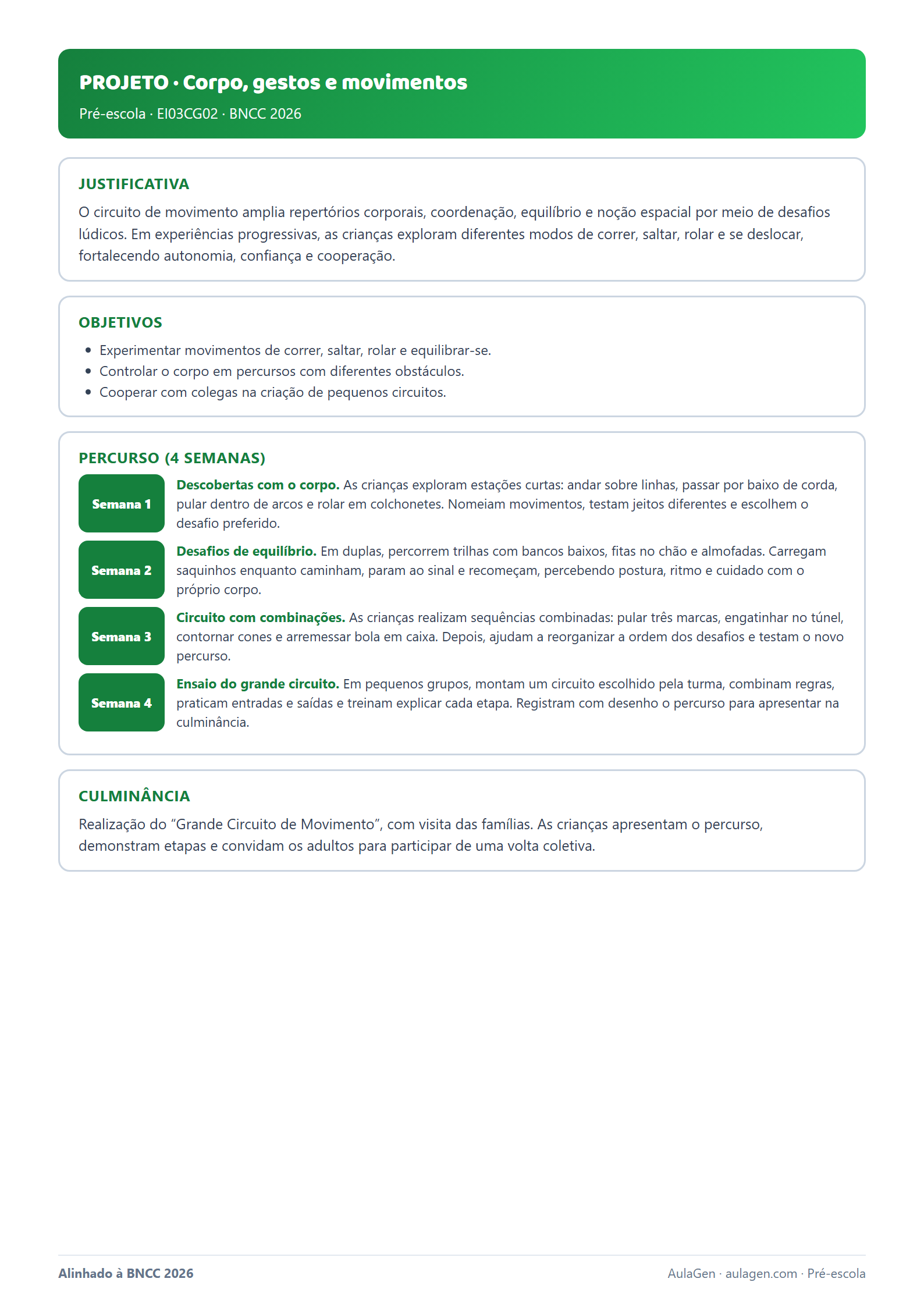 Projeto de Corpo, gestos e movimentos com percurso de 4 semanas