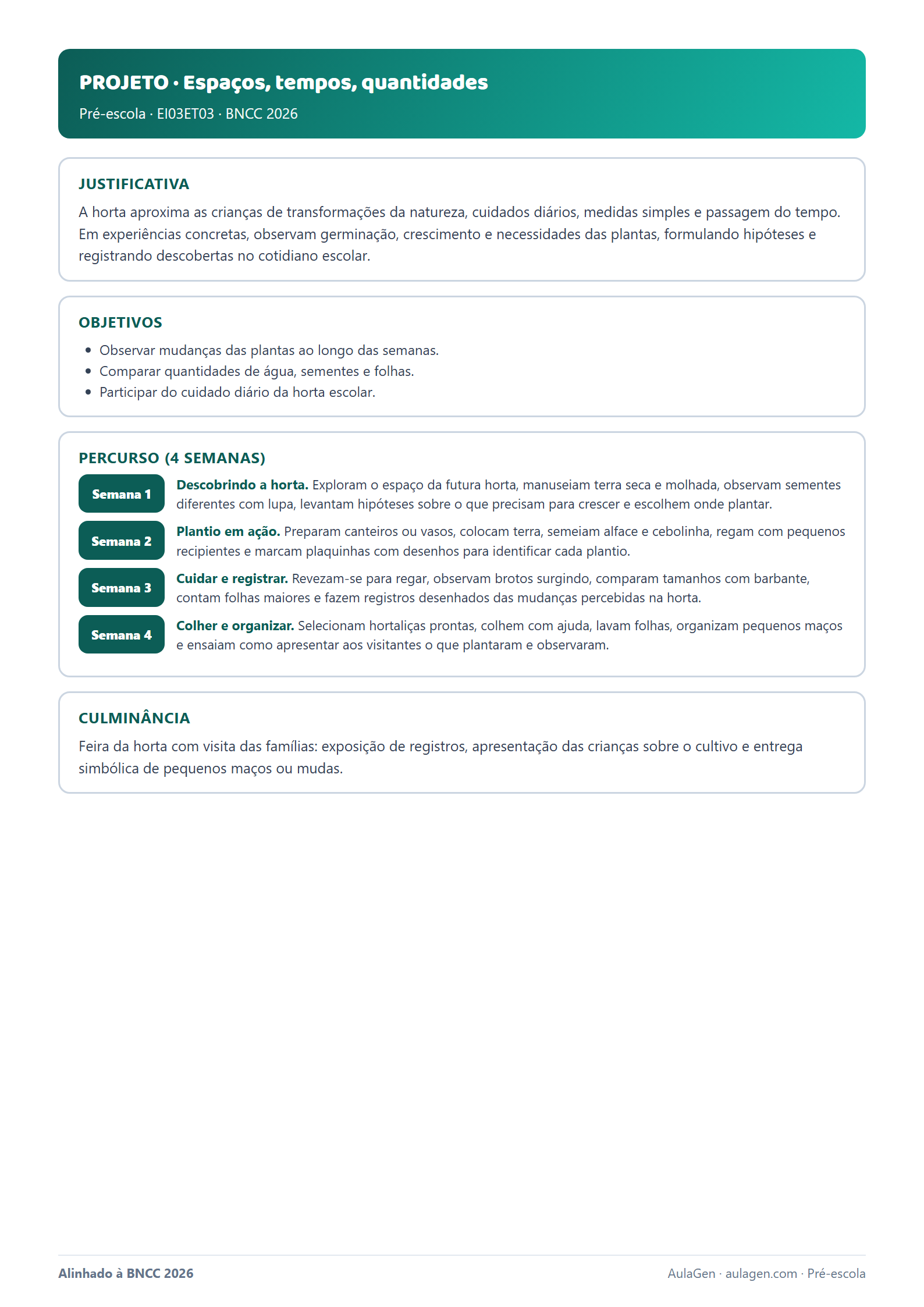 Projeto de Espaços, tempos e quantidades