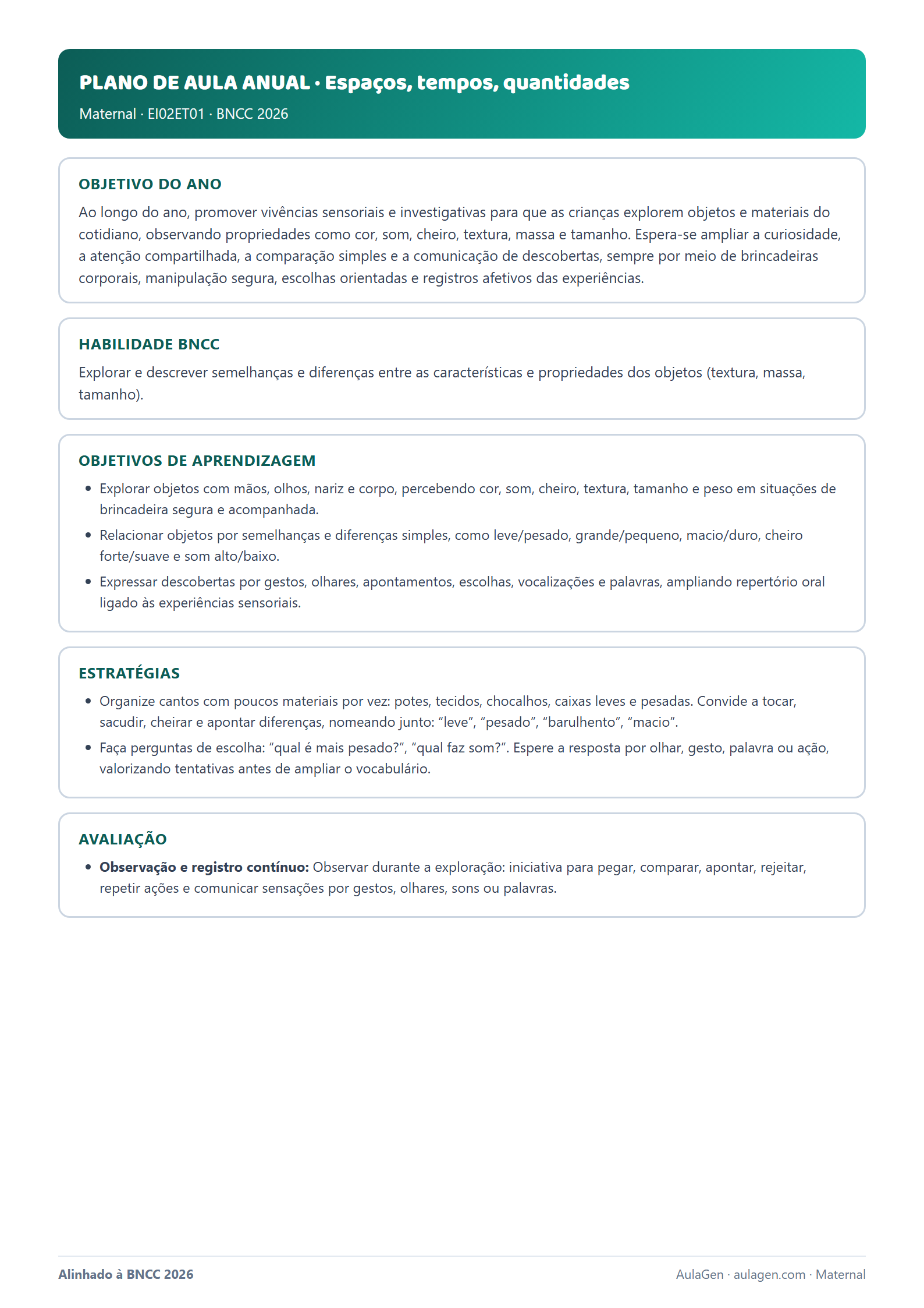 Plano anual de Espaços, tempos e quantidades (Maternal)