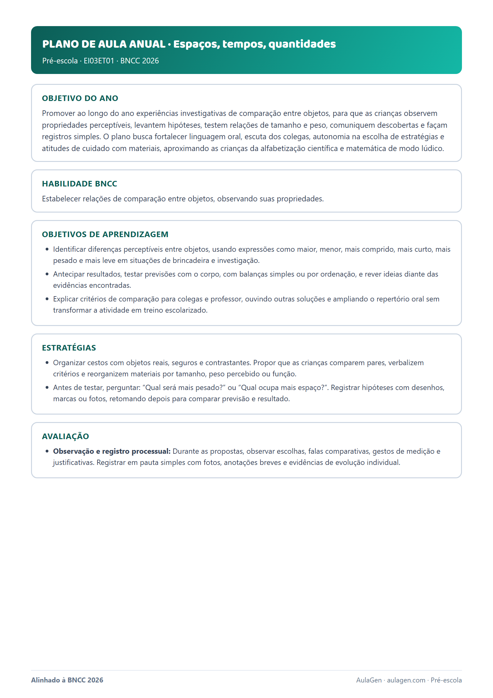 Plano anual de Espaços, tempos e quantidades (Pré-escola)