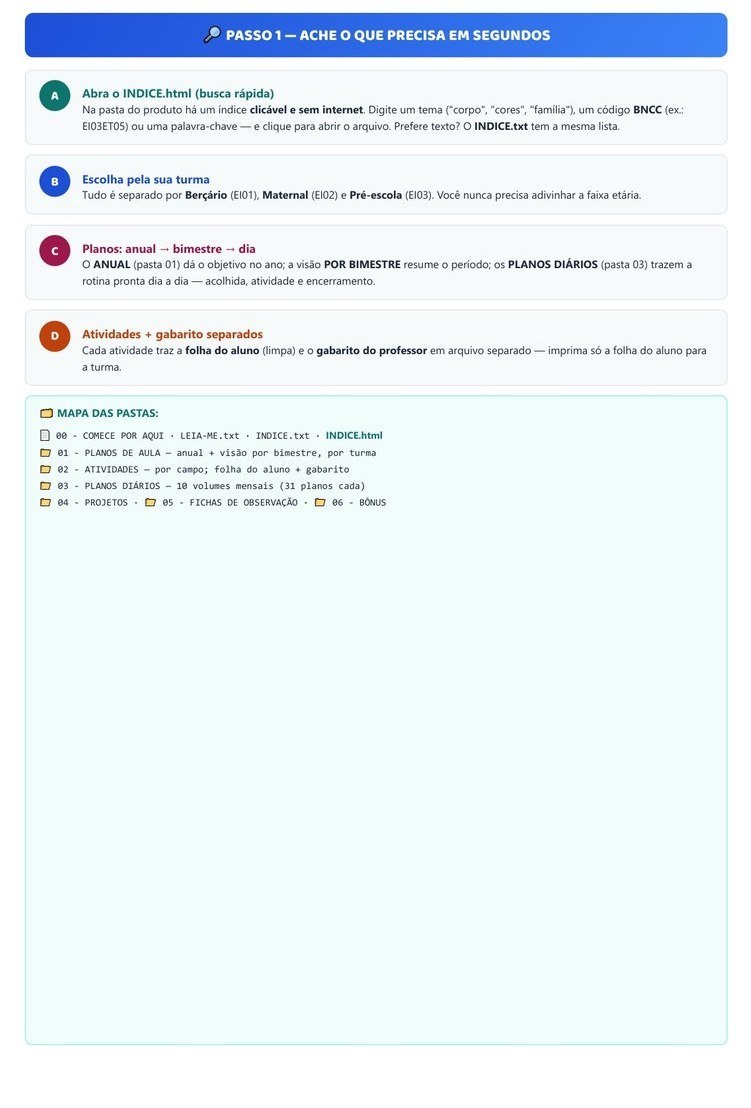 50 Projetos para Pré-escola — página interna