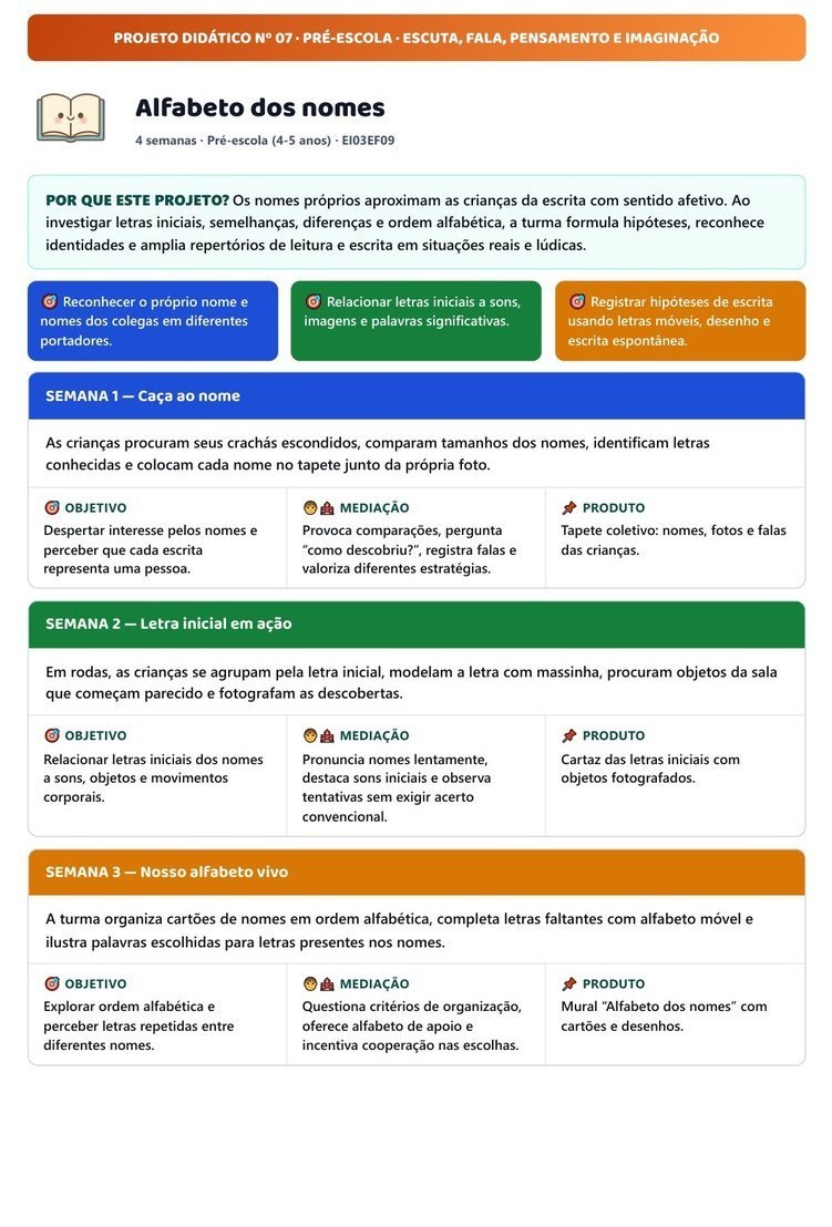 50 Projetos para Pré-escola — página interna