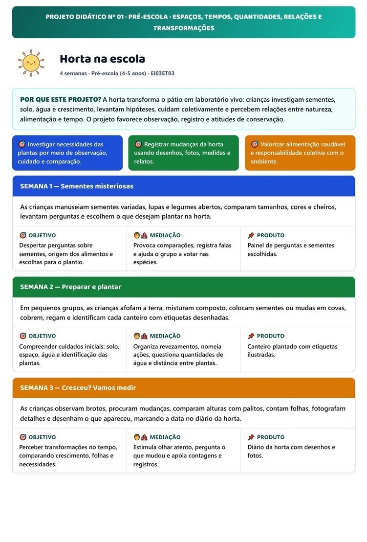 50 Projetos para Pré-escola — página interna