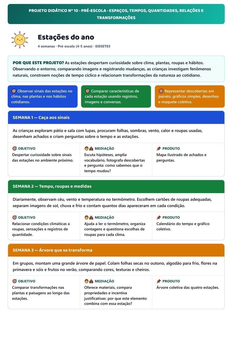 50 Projetos para Pré-escola — página interna