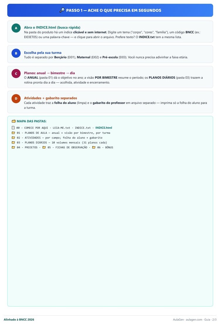 Combo Educação Infantil - Planos Anuais e Bimestrais — página interna