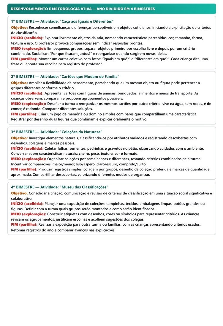 Planos de Aula Anuais - Pré-escola — página interna