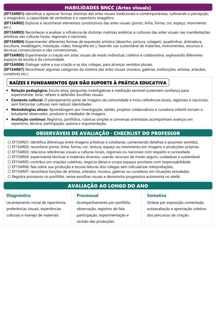 Planos e Atividades de Arte 1º-5º ano — página interna