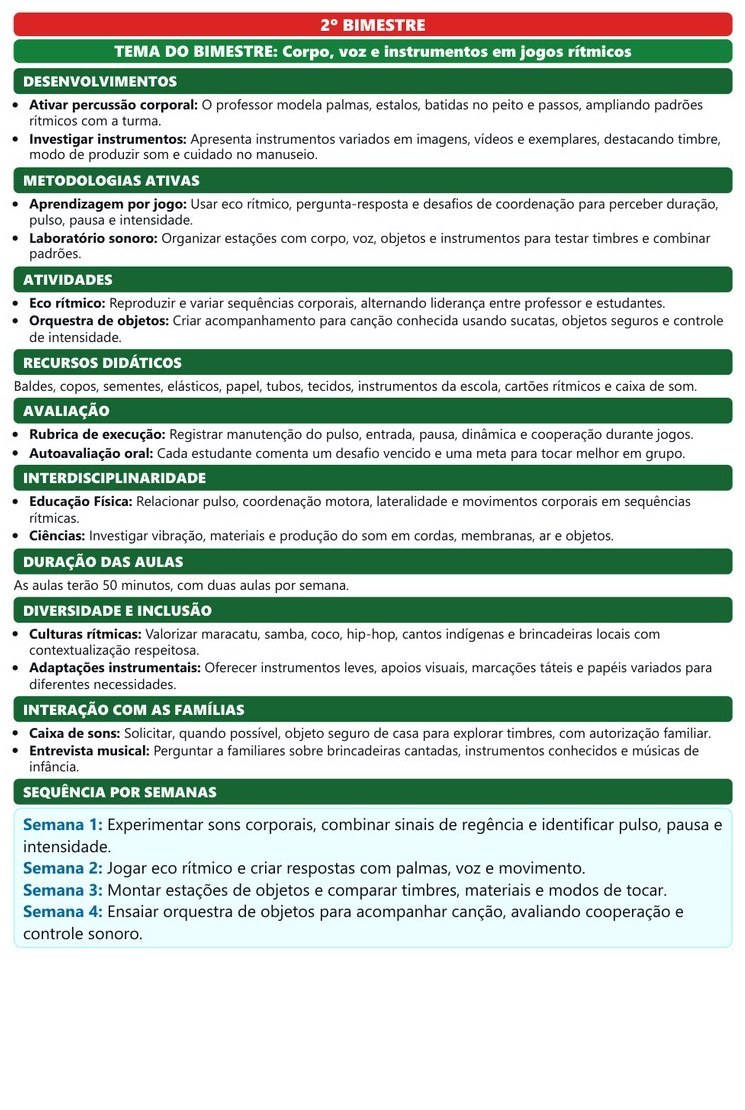 Planos e Atividades de Arte 1º-5º ano — página interna