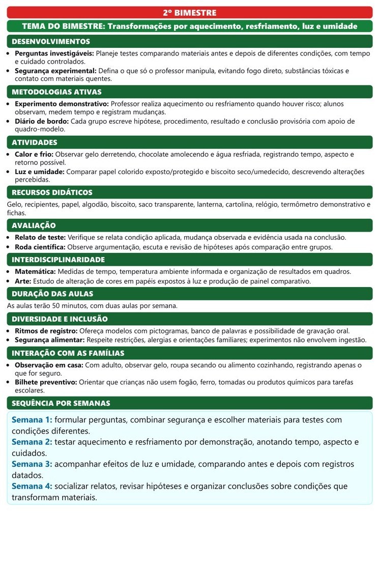 Planos e Atividades de Ciências 1º-5º ano — página interna